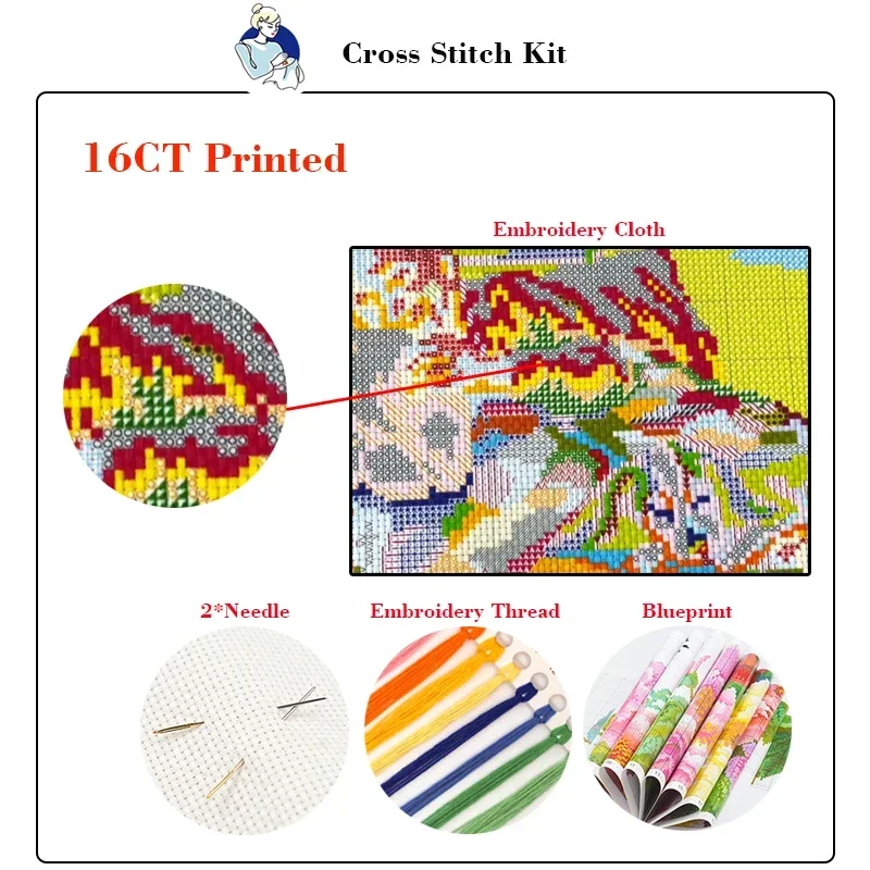 Joy Sunday Cross Stitch Kit Co - огляд і ціна Embroidery Meaning
